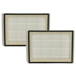 2 HEPA Filter for Siemens Bosch VS52A30/02 VS55A8005 VS55E2006