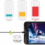 NEW SAMSUNG EDGE FAST QUICK CHARGER & MICRO USB CABLE for Samsung S6, S7