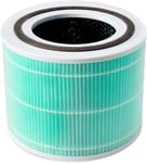 LEVOIT Core 300 Air Purifier Toxin Absorber Replacement Filter, 3-in-1 HEPA, High-Efficiency Activated Carbon, Core300-RF-TX