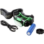 BANDIT LED HEADLIGHT WAWE 2W