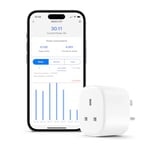 Smart Plug With Energy Monitoring, WiFi Smart Plug Works With Apple HomeKit, Alexa, Google Home, Smart Socket Remote Control Timer Plug, No Hub Required, 13A, 1 Pack