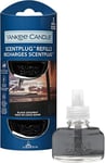 Yankee Candle ScentPlug Fragrance Refills 18.5 ml (Pack of 2), Black Coconut 