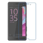 Sony   Xperia X Performance         Plastic Screen Protector