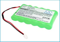 Kompatibelt med Graetz TC850B, 7.2V, 2000 mAh