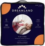 Dreamland Sherpa Tartan Reversible Overblanket