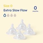 MAM Extra-Slow Flow Teats Size 0, Suitable for Newborns, SkinSoft Silicone Teats