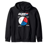 G.I. Joe A Real American Hero The Battle Plan Pie Chart Zip Hoodie