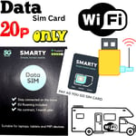 SMARTY Unlimited Data only SIM CARD-EU Roaming-Camper Van WiFi ,Router Internet