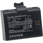 Batterie compatible avec Brother RJ-2035B, RJ-2055WB imprimante, scanner, imprimante d'étiquettes (1100mAh, 7,4V, Li-ion) - Vhbw