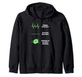 Security Engineer Worker Security System Engineer Worker Zip Hoodie