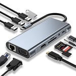 HUB USB C, Adaptateur USB C 11 en 1 avec 4K-HDMI, VGA, USB 3.0, Type C PD, Ethernet RJ45, Lecteur de Carte SD/TF, AUX 3,5 mm, Compatible avec MacBook Pro/Air, Plus Type C Dispositifs