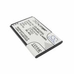 Battery For NOKIA RM-1012