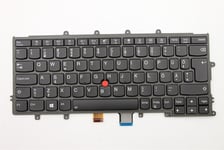 Lenovo ThinkPad X270 Keyboard Estonian Black Backlit 01EP022