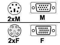 Hp - Tastatur/Video/Mus(Kvm)-Forlengelseskabel - Ps/2, Hd-15 (Vga) (Hunn) Til Ps/2, Hd-15 (Vga) (Hann) - 2.4 M