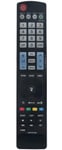 ALLIMITY AKB73615308 Remote Control Replace for LG PLASMA TV 50PA4500 50PA5500 50PA6500 60PA5500 60PA6500
