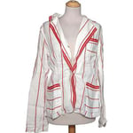 Veste Emporio Armani  blazer  38 - T2 - M Blanc