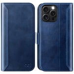 OCASE for iPhone 16 Pro Max Case, PU Leather Wallet, Magnetic Flip Folio Cover with RFID Blocking, Card Holders, Shockproof TPU, and Kickstand for 6.9 Inch iPhone 16 Pro Max (2024), Retro Blue