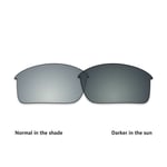 KEYTO Polarized Lenses Replacement for-Oakley Bottle Rocket Sunglasses