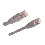 Cable Reseau RJ45 Blinde - Categorie 6 - 20m