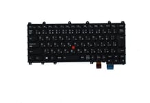 Lenovo ThinkPad Compact USB Keyboard