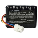 vhbw Batterie remplacement pour Worx Landroid 50032492, 50032774, WA3230, WA3231 pour robot tondeuse 2500mAh, 20V, Li-ion