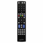 RM Series Remote Control Compatible with Bose SMART SOUNDBAR 300