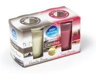 Pack of 2 juicy Berries & Vanilla Bean Scented Glass Candle