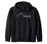 Mount Rundle Canmore Alberta Mountain Zip Hoodie