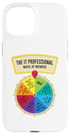 iPhone 15 The IT Professionals Wheel of Answers Case