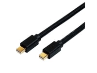 Roline 11.04.5818, 2 M, Mini Displayport, Mini Displayport, Hankoppling, Hankoppling, 5120 X 2880 Pixlar