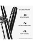 Christian Dior Dior Diorshow Iconic Overcurl Volume Mascara