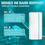 WiFi 6 Router With SIM Card Slot 4G 5G Dual Band Network Router Built In 8 UK