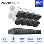Sannce - kit Vidéosurveillance extérieur 4CH tvi dvr enregistreur & 2 caméra hd 1080P vision nocture 20m – Avec disque dur 1 tb