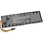 Batterie remplacement pour Husqvarna 597 21 32-02, 597 21 32-03 pour robot tondeuse (6800mAh, 22,2V, Li-ion) - Vhbw