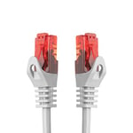 BIGtec Network Cable Gigabit Ethernet 2 x RJ45, Cat. 5e, Twisted Pair UTP, 1000 Mbit/s, Ideal for Switches DSL Connections Patch Panels Routers, Modems, WAP 2 m - White