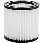 Nilfisk Vacuum Cleaner Filter Buddy II White