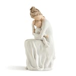 Willow Tree For Always Figurine