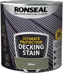 Ronseal Ultimate Protection Decking Stain Paint Garden Waterproof 2.5L - Willow