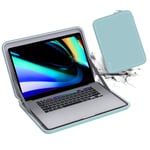 Macbook Pro 2019 16 Pouce Coque Rigide, Étui De Transport Pour Ordinateur Pour 15,6 Pouce Razer Blade 15 /Hp 15s-Eq0032na /15s-Fq1003na, Vert