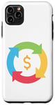Coque pour iPhone 11 Pro Max Flux d'argent circulaire