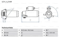 Startmotor Bosch - Volvo - V70, V60, Xc60, V50, S60, S80, S40, C30. Ford - Focus, Mondeo, Kuga, S-max, C-max, Galaxy, Transit