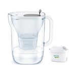 BRITA Filter Jugs, Multicoloured, Single