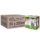 Cow & Gate 2 Follow On Baby Milk Ready to Use Liquid Formula, 6-12 Months, 4x200ml (Pack of 24)