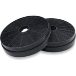 2x Filtre Hotte Aspirante, Ø175 mm Filtre à Charbon Actif Extracteur de Cuisine Recyclage Air de Remplacement Recirculation Filtrant pour Respekta