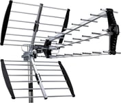 MAXIMUM UHF200 - antenne