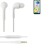 Earphones pour LG Electronics Xpression Plus 3 in ear headset stereo blanc