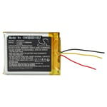 Battery for HyperX Cloud Flight Wireless 1500mAh