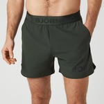 Borg Short Shorts, Duffel Bag