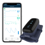 Oxyfit | Behagelig oksymeter som sitter godt på fingeren, for måling av saturasjon (oksygenopptak).