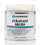 Hagmans Stålplast Micro Hagmans